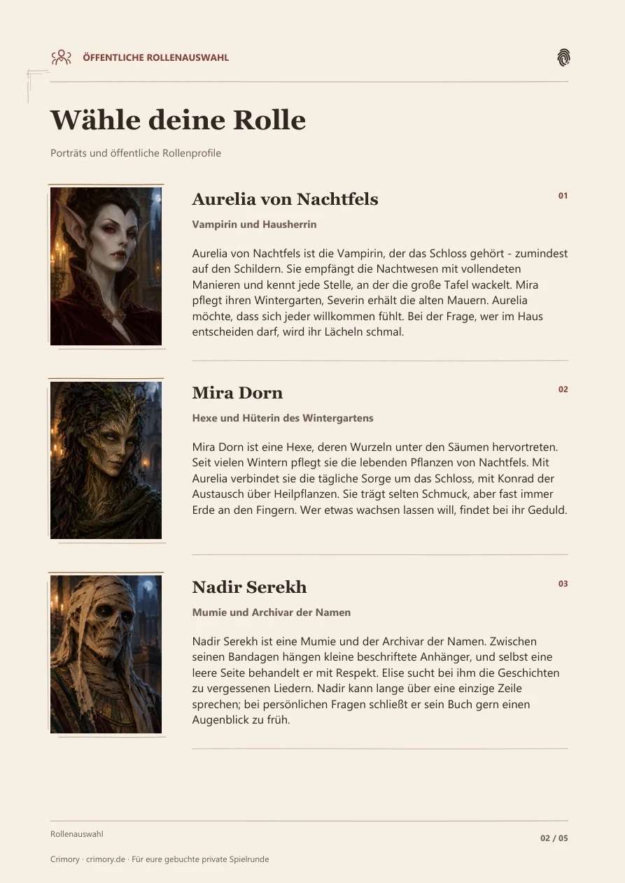 Öffentliche Rollenübersicht aus diesem Spielpaket