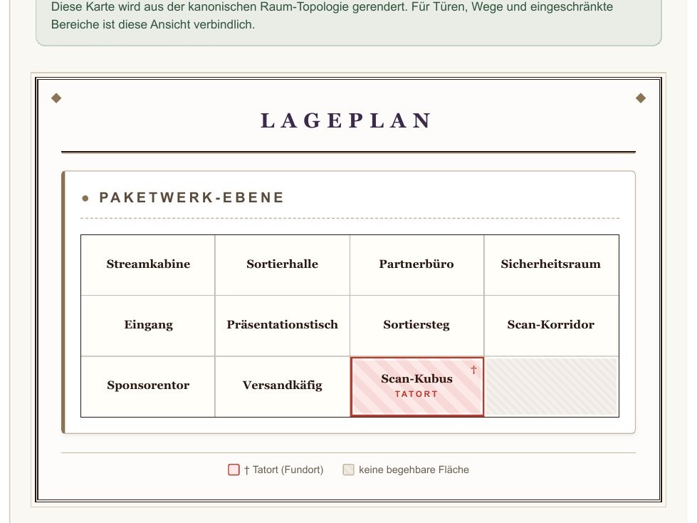 Spoilerarmer Lageplan des Paketwerks